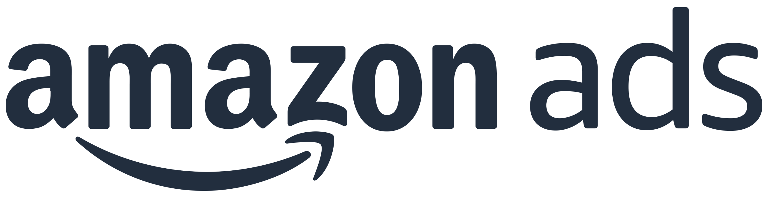 Amazon Ads logo (dark)